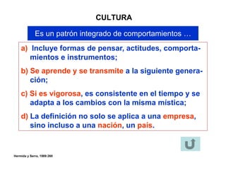 CULTURA
a) Incluye formas de pensar, actitudes, comporta-
mientos e instrumentos;
b) Se aprende y se transmite a la siguiente genera-
ción;
c) Si es vigorosa, es consistente en el tiempo y se
adapta a los cambios con la misma mística;
d) La definición no solo se aplica a una empresa,
sino incluso a una nación, un país.
Hermida y Serra, 1989:260
Es un patrón integrado de comportamientos …
 