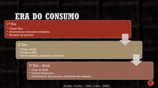 ERA DO CONSUMO
(Kotler e Keller – 2006, Cobra - 2009)
1ª Era
• Classe Rica
• Aventureiros mercantes europeus
• Escassez de produto
2ª Era
• Classe média
• Europa e EUA
• Novos modelos, negócios e técnicas.
3ª Era – Atual
• Crise de 2008
• Credito Financeiro
• Globalização das marcas e facilidade de consumo
 