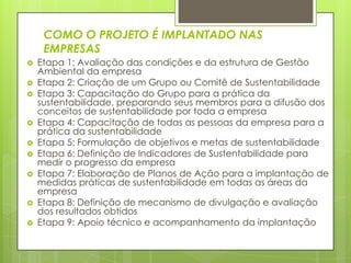 COMO O PROJETO É IMPLANTADO NAS EMPRESASEtapa 1: Avaliação das condições e da estrutura de Gestão Ambiental da empresaEtapa 2: Criação de um Grupo ou Comitê de SustentabilidadeEtapa 3: Capacitação do Grupo para a prática da sustentabilidade, preparando seus membros para a difusão dos conceitos de sustentabilidade por toda a empresaEtapa 4: Capacitação de todas as pessoas da empresa para a prática da sustentabilidadeEtapa 5: Formulação de objetivos e metas de sustentabilidadeEtapa 6: Definição de Indicadores de Sustentabilidade para medir o progresso da empresaEtapa 7: Elaboração de Planos de Ação para a implantação de medidas práticas de sustentabilidade em todas as áreas da empresaEtapa 8: Definição de mecanismo de divulgação e avaliação dos resultados obtidosEtapa 9: Apoio técnico e acompanhamento da implantação