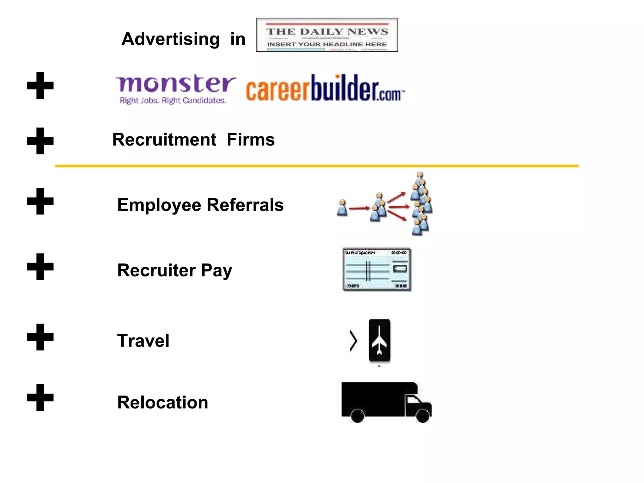 Recruitment  Firms Recruiter Pay Travel Relocation Employee Referrals Advertising  in 
