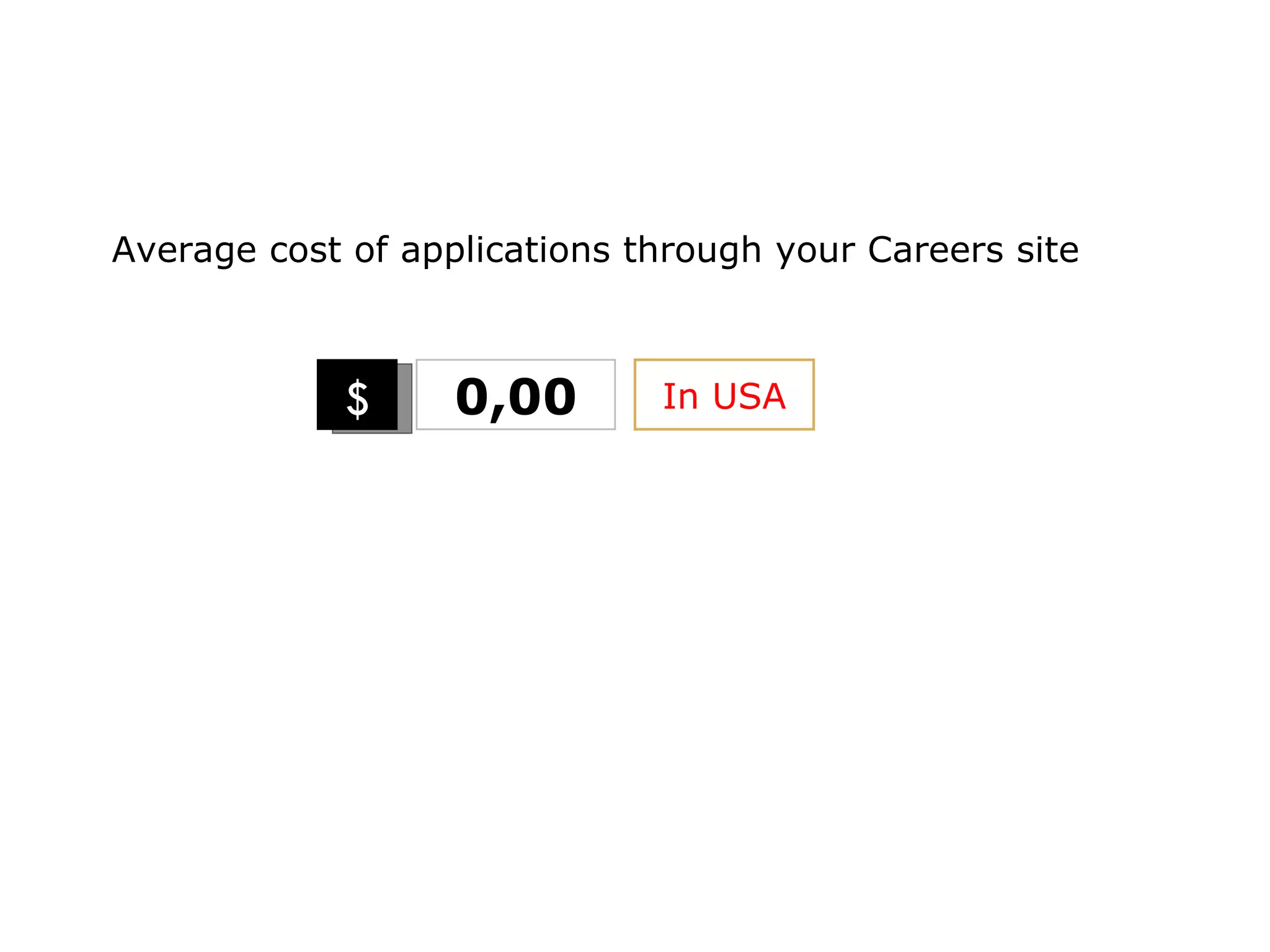 Average cost of applications through your Careers site $ 0,00 In USA 
