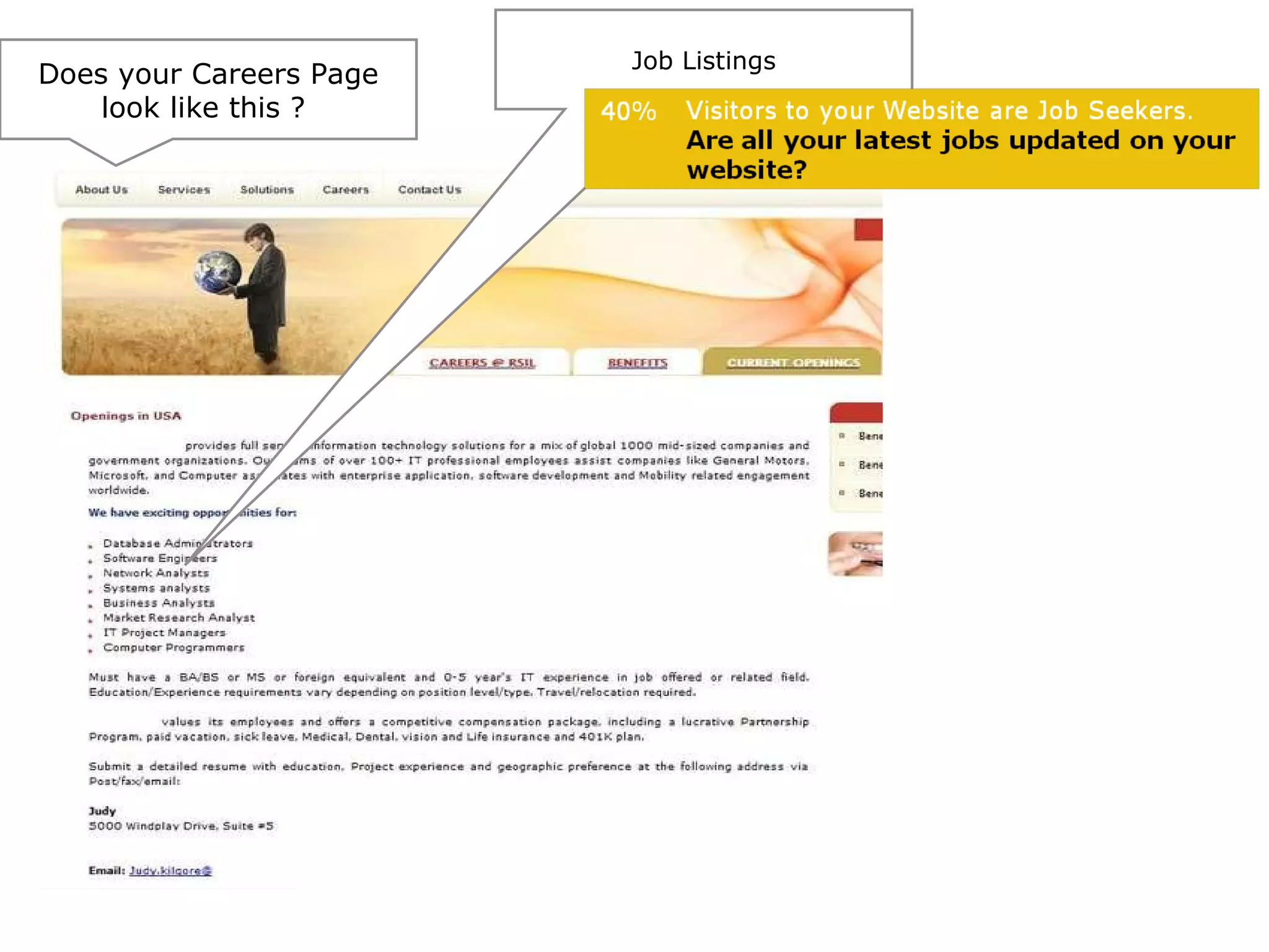 Does your Careers Page look like this ?  Job Listings 