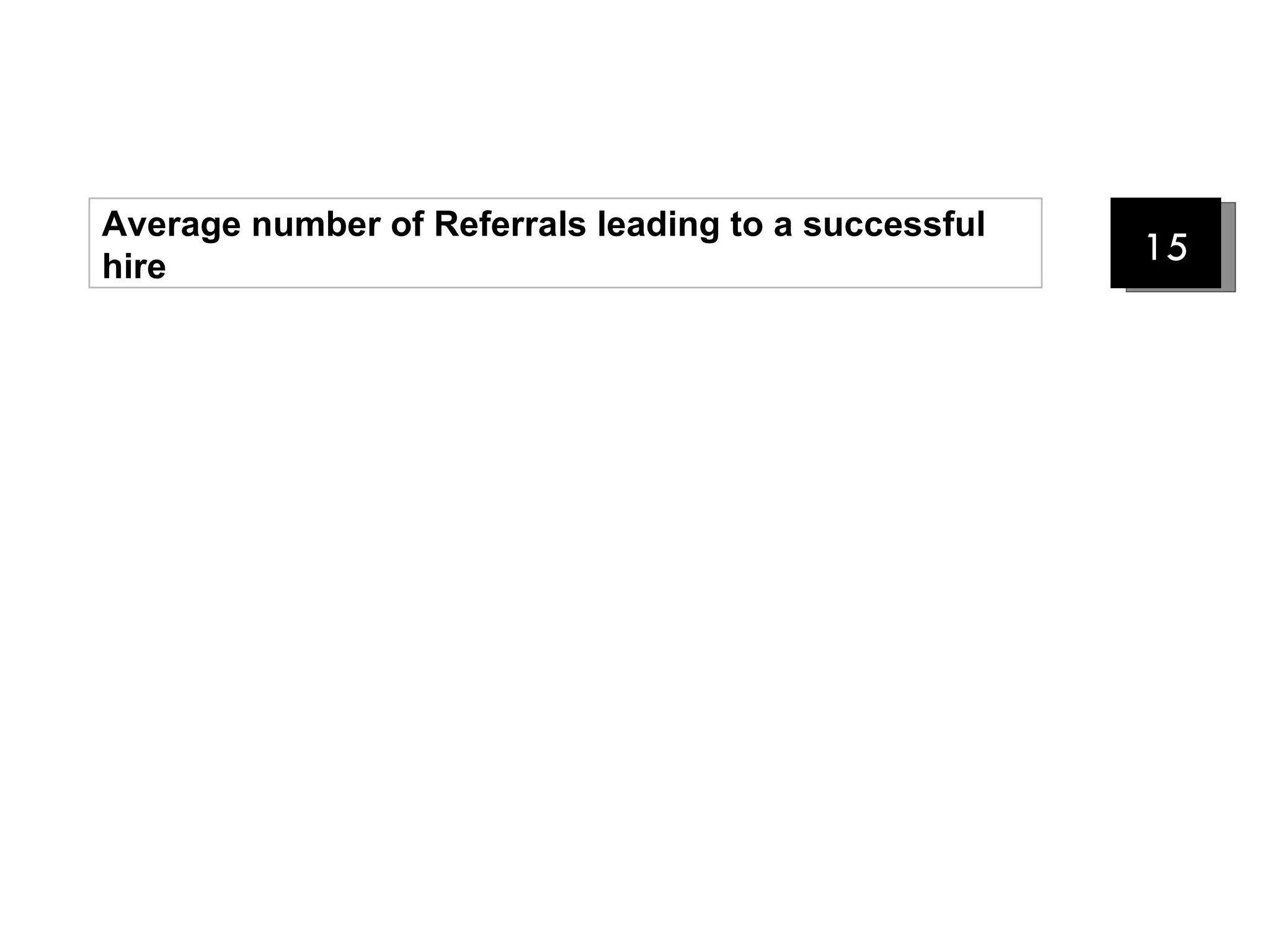 Average number of Referrals leading to a successful hire 15 
