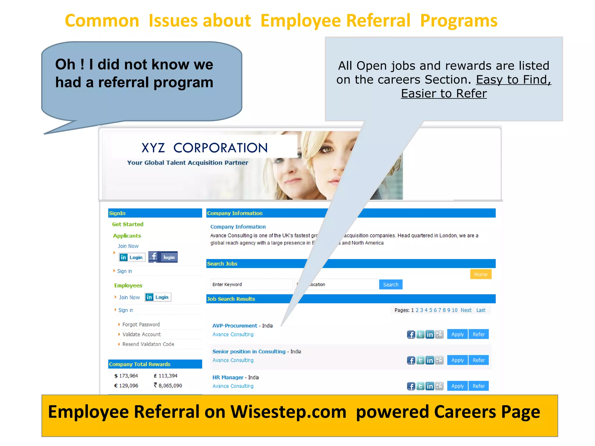 Common  Issues about  Employee Referral  Programs Oh ! I did not know we had a referral program  All Open jobs and rewards are listed on the careers Section.  Easy to Find, Easier to Refer Employee Referral on Wisestep.com  powered Careers Page XYZ  CORPORATION 