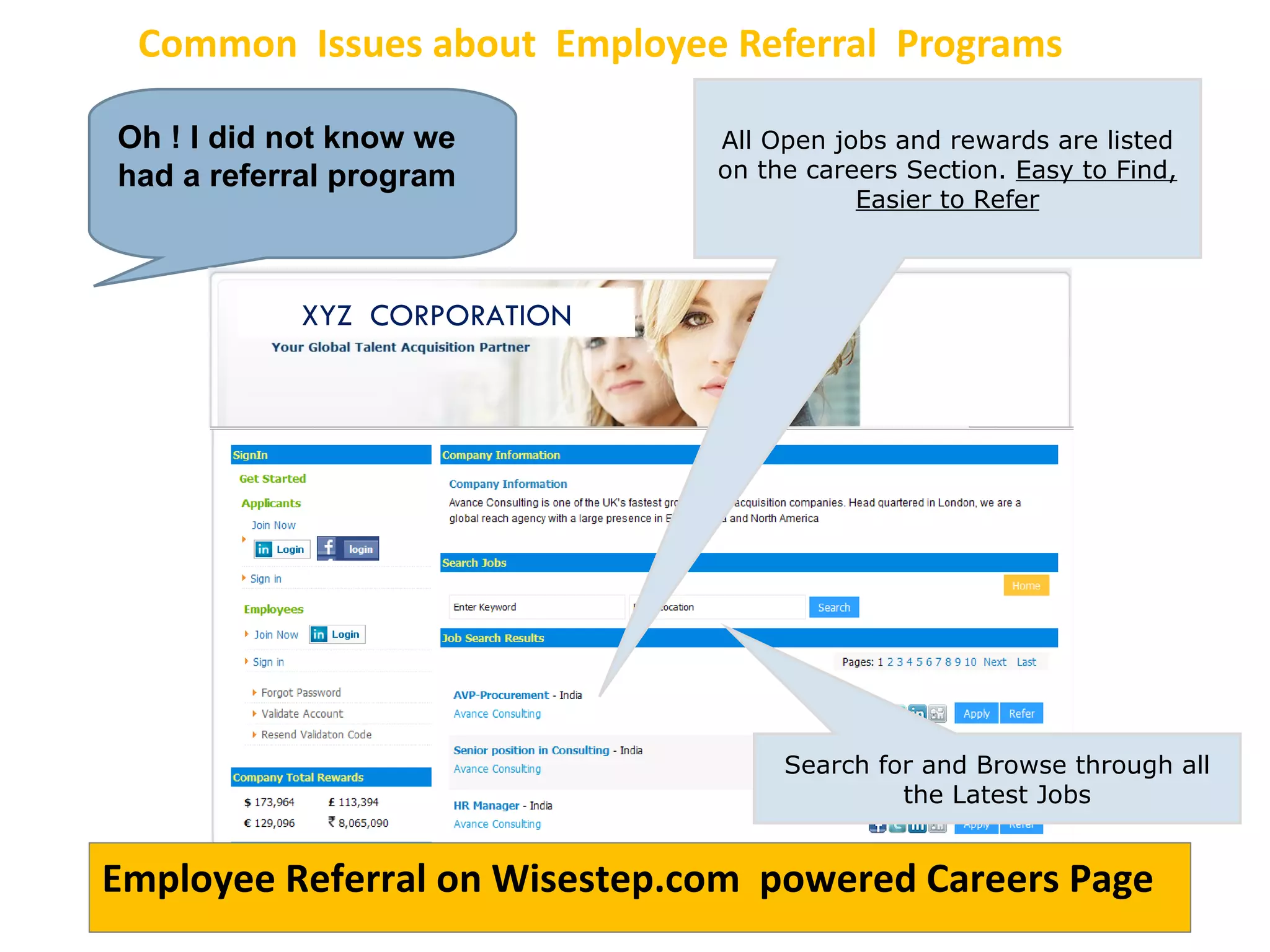 Common  Issues about  Employee Referral  Programs Oh ! I did not know we had a referral program  All Open jobs and rewards are listed on the careers Section.  Easy to Find, Easier to Refer Search for and Browse through all the Latest Jobs Employee Referral on Wisestep.com  powered Careers Page XYZ  CORPORATION 