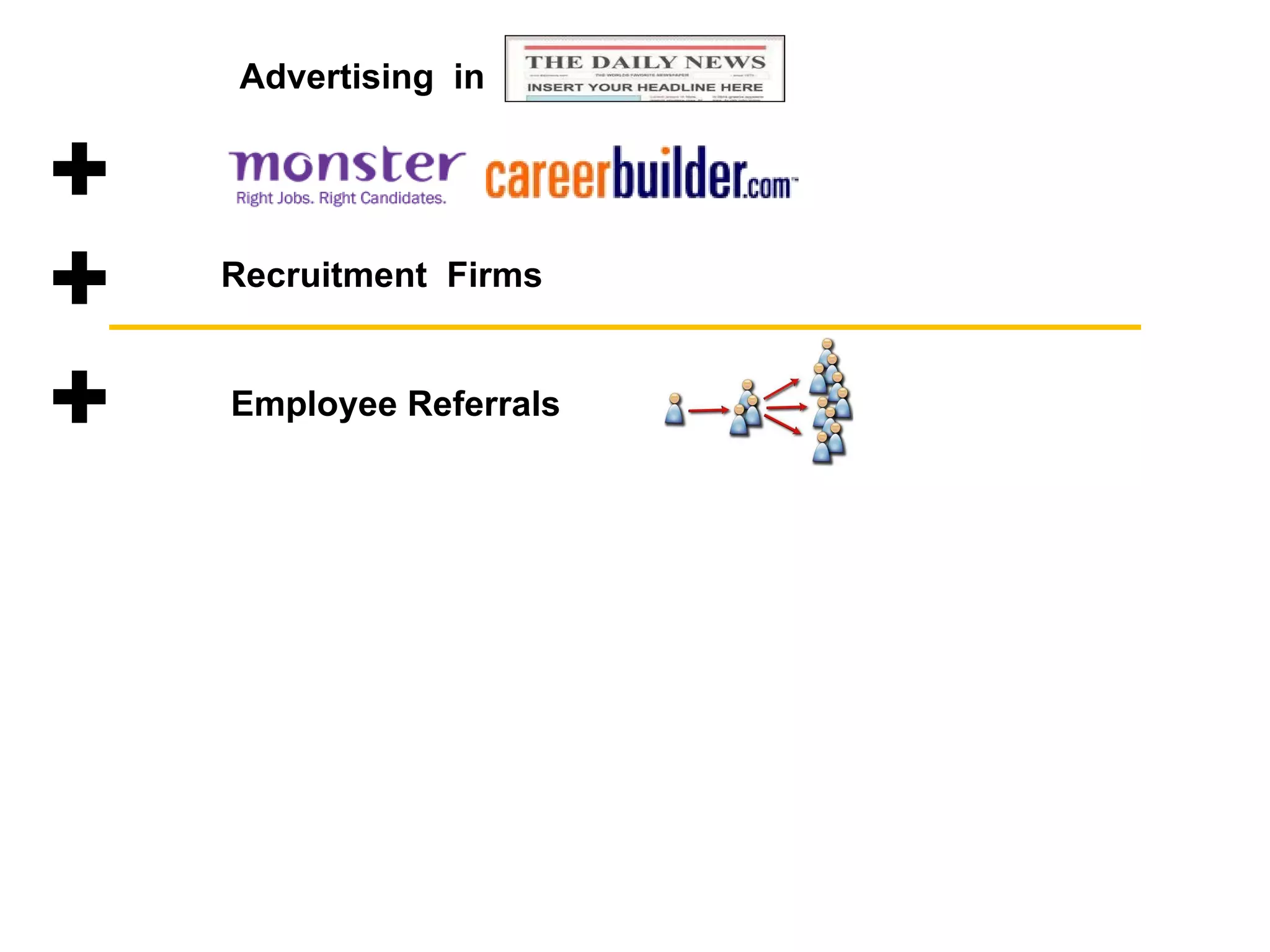 Recruitment  Firms Employee Referrals Advertising  in 