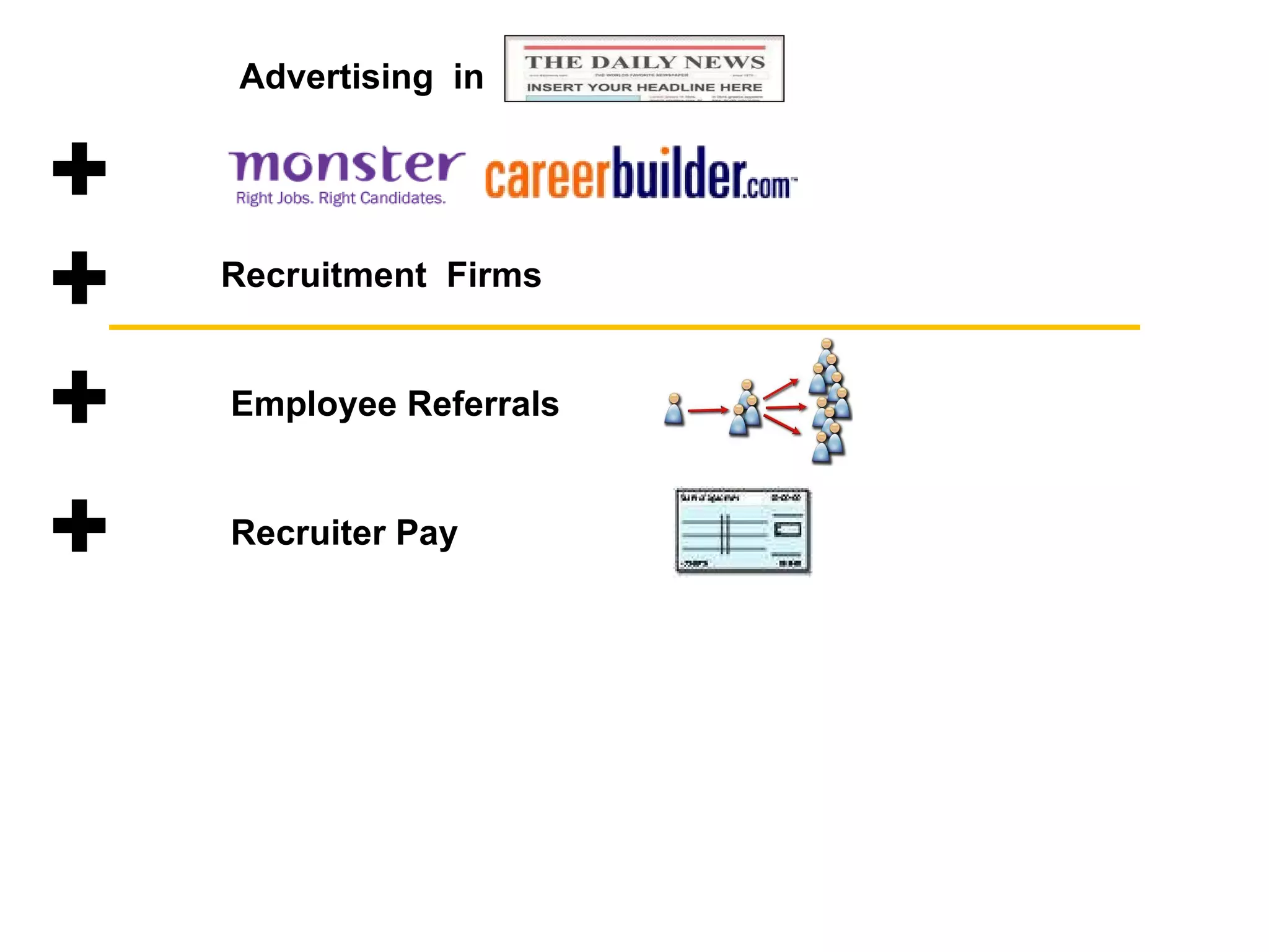 Recruitment  Firms Recruiter Pay Employee Referrals Advertising  in 