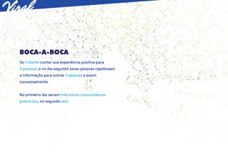 BOCA-A-BOCA
Se 1 cliente contar sua experiência positiva para
3 pessoas, e no dia seguinte essas pessoas repetissem
a informação para outras 3 pessoas e assim
sucessivamente.


No primeiro dia seriam três novos consumidores
potenciais, no segundo seis.
 