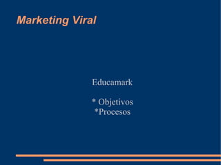 Marketing Viral Educamark * Objetivos *Procesos 