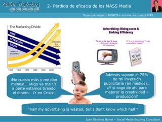 “ Half my advertising is wasted, but I don't know which half ” 2- Pérdida de eficacia de los MASS Media Osea que impacto MENOS y encima me cuesta MAS… Juan Sánchez Bonet – Social Media Buzzing Consultant ¡Me cuesta más y me dan menos!….¡Algo va mal! Y a parte estamos tirando el dinero… ¡Y en Crisis! Además supone el 75% de mi inversión publicitaria (en medios)… ¿Y si cogo de ahí para mejorar la creatividad – producción? 