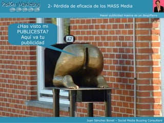 ¿Has visto mi PUBLICESTA? Aquí va tu publicidad Hacer publicidad masiva es un despilfarro Juan Sánchez Bonet – Social Media Buzzing Consultant 2- Pérdida de eficacia de los MASS Media 