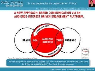 5- Las audiencias se organizan en Tribus Una tribu tiene unos intereses, tu idea necesita aportar valor a éstos Juan Sánchez Bonet – Social Media Buzzing Consultant "Advertising es el precio que pagas por no comprender el valor de construir tu tribu de apasionados"  Dr. Mani Sivasubramanian Fuente: The Audience is always right, mad-blog 