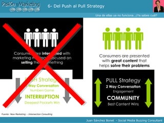 6- Del Push al Pull Strategy Una de ellas ya no funciona…¿Ya sabes cuál? Juan Sánchez Bonet  - Social Media Buzzing Consultant Fuente: New Marketing – Intersection Consulting 