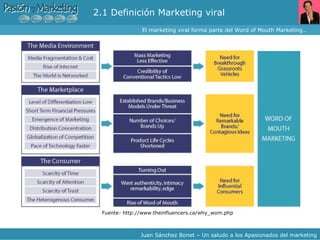 El marketing viral forma parte del Word of Mouth Marketing… Juan Sánchez Bonet – Un saludo a los Apasionados del marketing Fuente: http://www.theinfluencers.ca/why_wom.php 2.1 Definición Marketing viral 