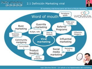 El marketing viral forma parte del Word of Mouth Marketing… Juan Sánchez Bonet – Un saludo a los Apasionados del marketing Word of mouth Buzz   marketing Viral marketing Community marketing Social media marketing Influential marketing Referral Programs Guerrilla marketing Paradigma global Refer your friends Influencia, bloggers,  Marketing 2.0 Sorpresa, Impacto Budget, calle Easy to forward Product Seeding Envío productos Comunidades 2.1 Definición Marketing viral 