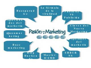 Apellidos del marketing La fórmula de la viralidad Buzzparadise @ juanmarketing Publicity VS Publicidad Buzz marketing Blog Hackeado Apasionados del marketing SRBURNS Master ICEMD Claves del Nuevo Marketing 