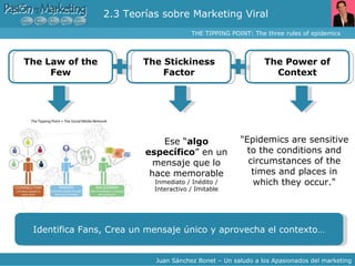 2.3 Teorías sobre Marketing Viral  THE TIPPING POINT: The three rules of epidemics Juan Sánchez Bonet – Un saludo a los Apasionados del marketing Identifica Fans, Crea un mensaje único y aprovecha el contexto… The Law of the Few The Stickiness Factor The Power of Context Ese “ algo específico ” en un mensaje que lo hace memorable Inmediato / Inédito / Interactivo / Imitable "Epidemics are sensitive to the conditions and circumstances of the times and places in which they occur." 