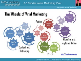 2.3 Teorías sobre Marketing Viral  The wheels of viral marketing… Juan Sánchez Bonet – Un saludo a los Apasionados del marketing 