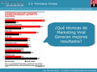 2.4  Formatos Virales Algunos datos de Interés… Juan Sánchez Bonet – Un saludo a los Apasionados del marketing ¿Qué técnicas de Marketing Viral Generan mejores resultados? 