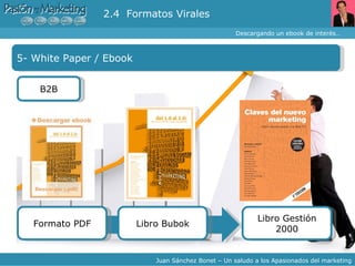 Descargando un ebook de interés… Juan Sánchez Bonet – Un saludo a los Apasionados del marketing 5- White Paper / Ebook 2.4  Formatos Virales Formato PDF Libro Bubok Libro Gestión 2000 B2B 