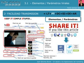 Ponlo siempre fácil Juan Sánchez Bonet – Un saludo a los Apasionados del marketing 2- FACILIDAD TRANSMISION = LT+ FT +DC+SI+OE+AR Elementos / Parámetros K EEP  I T  S IMPLE  S TUPID… 3.1  – Elementos / Parámetros Virales Fácil de suscribir Fácil de Agregar Fácil ver vídeos similares Fácil ver qué dice la gente Fácil ver su éxito Fácil de reenviar / favorito, etc. Fácil de ver 