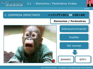Ehhhh Juan Sánchez Bonet – Un saludo a los Apasionados del marketing 1- SORPRESA IMPACTANTE =  LT +FT+DC+ SI +OE+AR Elementos / Parámetros Insólito Sobrecomunicación NO normal EHHHH!! WTF!! 3.1  – Elementos / Parámetros Virales 