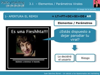 3.1  – Elementos / Parámetros Virales El riesgo de la parodia Juan Sánchez Bonet – Un saludo a los Apasionados del marketing 1- APERTURA EL REMIX =  LT +FT+DC+SI+OE+ AR Elementos / Parámetros Lo decidirá el usuario Riesgo ¿Estás dispuesto a dejar parodiar tu viral? 