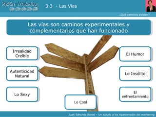 3.3  - Las Vías ¿Qué caminos existen? Juan Sánchez Bonet – Un saludo a los Apasionados del marketing Irrealidad Creíble Autenticidad Natural Las vías son caminos experimentales y complementarios que han funcionado Lo Sexy El Humor Lo Insólito El enfrentamiento Lo Cool 