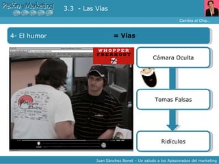 Cambia el Chip… Juan Sánchez Bonet – Un saludo a los Apasionados del marketing 4- El humor =  Vías 3.3  - Las Vías Tomas Falsas Cámara Oculta Ridículos 