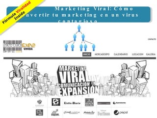 Marketing Viral: Cómo convertir tu marketing en un virus contagioso Fórmula  Viralidad   Inside 