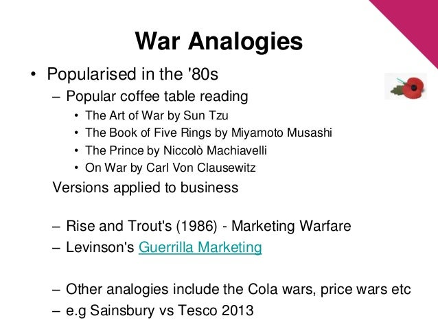 Marketing And The Warfare Metaphor