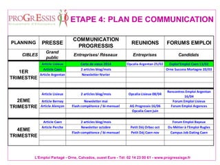 L'Emploi Partagé - Orne, Calvados, ouest Eure - Tél: 02 14 23 00 61 - www.progressisge.fr
ETAPE 4: PLAN DE COMMUNICATION
PLANNING PRESSE
COMMUNICATION
PROGRESSIS
REUNIONS FORUMS EMPLOI
CIBLES
Grand
public
Entreprises/ Réseaux Entreprises Candidats
Article Lisieux Carte de vœux 2014 Opcalia Argentan 25/02 Explor'Emploi Caen 13/02
Article Caen 2 articles blog/mois Orne Success Mortagne 20/03
Article Argentan Newsletter février
Article Lisieux 2 articles blog/mois Opcalia Lisieux 08/04
Rencontres Emploi Argentan
16/04
Article Bernay Newsletter mai Forum Emploi Lisieux
Article Alençon Flash compétence / bi-mensuel AG Progressis 16/06 Forum Emploi Argences
Opcalia Caen juin
Article Caen 2 articles blog/mois Forum Emploi Bayeux
Article Perche Newsletter octobre Petit Déj Orbec oct Du Métier à l'Emploi Rugles
Flash compétence / bi-mensuel Petit Déj Caen nov Campus Job Dating Caen
1ER
TRIMESTRE
2EME
TRIMESTRE
4EME
TRIMESTRE
 