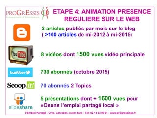 L'Emploi Partagé - Orne, Calvados, ouest Eure - Tél: 02 14 23 00 61 - www.progressisge.fr
ETAPE 4: ANIMATION PRESENCE
REGULIERE SUR LE WEB
5 présentations dont + 1600 vues pour
«Osons l’emploi partagé local »
730 abonnés (octobre 2015)
70 abonnés 2 Topics
3 articles publiés par mois sur le blog
( >100 articles de mi-2012 à mi-2015)
8 vidéos dont 1500 vues vidéo principale
 