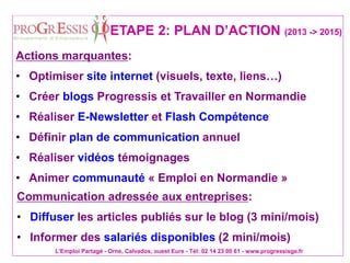 L'Emploi Partagé - Orne, Calvados, ouest Eure - Tél: 02 14 23 00 61 - www.progressisge.fr
ETAPE 2: PLAN D’ACTION (2013 -> 2015)
Communication adressée aux entreprises:
• Diffuser les articles publiés sur le blog (3 mini/mois)
• Informer des salariés disponibles (2 mini/mois)
Actions marquantes:
• Optimiser site internet (visuels, texte, liens…)
• Créer blogs Progressis et Travailler en Normandie
• Réaliser E-Newsletter et Flash Compétence
• Définir plan de communication annuel
• Réaliser vidéos témoignages
• Animer communauté « Emploi en Normandie »
 