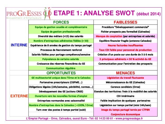 Manpower business plan sample picture