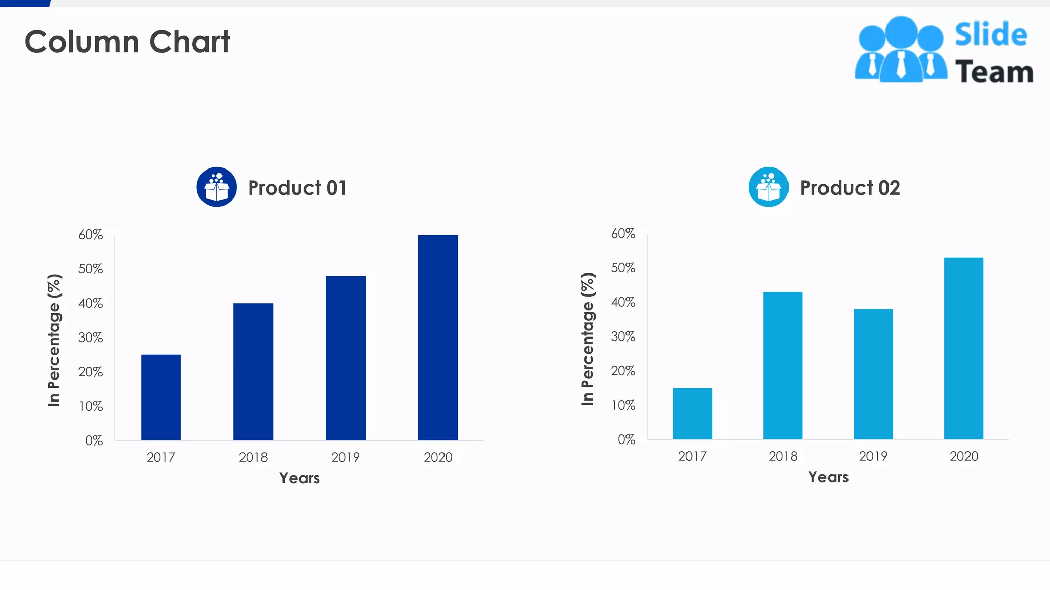 Column Chart
25
0%
10%
20%
30%
40%
50%
60%
2017 2018 2019 2020
InPercentage(%)
Years
0%
10%
20%
30%
40%
50%
60%
2017 2018 2019 2020
InPercentage(%)
Years
Product 01 Product 02
This graph/chart is linked to excel, and changes automatically based on data. Just left click on it and select “Edit Data”.
 
