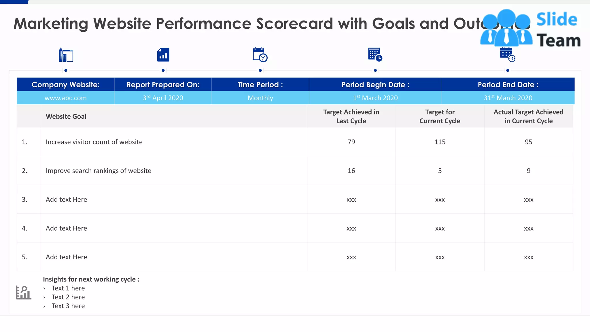 Marketing Website Performance Scorecard with Goals and Outcomes
9
Website Goal
Target Achieved in
Last Cycle
Target for
Current Cycle
Actual Target Achieved
in Current Cycle
1. Increase visitor count of website 79 115 95
2. Improve search rankings of website 16 5 9
3. Add text Here xxx xxx xxx
4. Add text Here xxx xxx xxx
5. Add text Here xxx xxx xxx
Insights for next working cycle :
› Text 1 here
› Text 2 here
› Text 3 here
Company Website: Report Prepared On: Time Period : Period Begin Date : Period End Date :
www.abc.com 3rd April 2020 Monthly 1st March 2020 31st March 2020
This slide is 100% editable. Adapt it to your needs and capture your audience's attention.
 