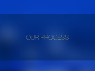 OUR PROCESS
 