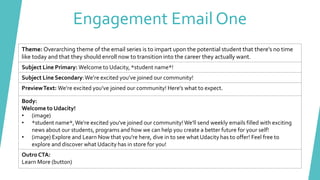 Engagement Email One
Theme: Overarching theme of the email series is to impart upon the potential student that there’s no time
like today and that they should enroll now to transition into the career they actually want.
Subject Line Primary: Welcome to Udacity, *student name*!
Subject Line Secondary:We’re excited you’ve joined our community!
PreviewText: We’re excited you’ve joined our community! Here’s what to expect.
Body:
Welcome to Udacity!
• (image)
• *student name*,We're excited you've joined our community!We'll send weekly emails filled with exciting
news about our students, programs and how we can help you create a better future for your self!
• (image) Explore and Learn Now that you're here, dive in to see what Udacity has to offer! Feel free to
explore and discover what Udacity has in store for you!
OutroCTA:
Learn More (button)
 