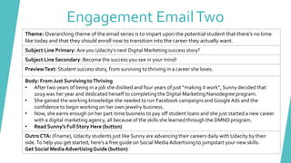 Engagement EmailTwo
Theme: Overarching theme of the email series is to impart upon the potential student that there’s no time
like today and that they should enroll now to transition into the career they actually want.
Subject Line Primary: Are you Udacity’s next Digital Marketing success story?
Subject Line Secondary: Become the success you see in your mind!
PreviewText: Student success story, from surviving to thriving in a career she loves.
Body: From Just Surviving toThriving
• After two years of being in a job she disliked and four years of just “making it work”, Sunny decided that
2019 was her year and dedicated herself to completing the Digital Marketing Nanodegree program.
• She gained the working knowledge she needed to run Facebook campaigns and Google Ads and the
confidence to begin working on her own jewelry business.
• Now, she earns enough on her part-time business to pay off student loans and she just started a new career
with a digital marketing agency, all because of the skills she learned through the DMND program.
• Read Sunny’s Full Story Here (button)
OutroCTA: (Fname),Udacity students just like Sunny are advancing their careers daily with Udacity by their
side.To help you get started, here’s a free guide on Social MediaAdvertising to jumpstart your new skills.
Get Social MediaAdvertisingGuide (button)
 