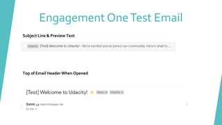 Engagement OneTest Email
Subject Line & Preview Text
Top of Email Header When Opened
 