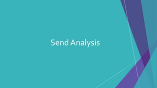 Send Analysis
 