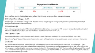 Engagement Email Results
Clicked CTR ActionTaken Conversion Unsubscribe
180 8% 75 3.33% 30
Since my focus was the Click-to-Open rate, I believe that the email performed above average in this area.
Click-to-Open Rate = 180/495 = 36.36%
SmartInsights.com stated that average CTOR should be from 10 to 15%, so given our high CTOR, I would say we definitely have a high
engagement within the actual copy/creative.
CTR = 180/2250 = 8%
From an industry perspective, the CTR isn’t too bad. Mailchimp did not have an average for CTR; however, ConstantContact benchmarked
Education at 8.27% for CTR. So, it does look like there is room for improvement on the CTR.
Conv = 75/2250 = 3.33%
Industry averages place a good conversion rate at around 2 to 3%, anything to just before 5% is better, and beyond that is best.
So, we’re in a “good” place with conversion; however, the goal is to hit a 5% conversion so work needs to be done to improve this number.
Unsubscribes
The unsubscribe rate is too high. Industry averages from Mailchimp indicate that anything above .20% is high, so ours being at 1.33% is
uncharacteristically high. Since there was a survey activated for this email series, we could activate a survey for the next round and find out
why people are unsubscribing this way we can increase retention. We always want to know WHY they’re unsubscribing because of they ended
up on our list without their permission we could be fined for spamming per the CAN-SPAM act. We could also be blocked by ESPs and that’s
not a place where we end up at either.
 