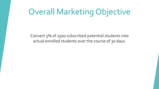 Overall Marketing Objective
Convert 5% of 2500 subscribed potential students into
actual enrolled students over the course of 30 days.
 