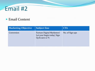 Email #2
 Email Content
Marketing Objective Subject line CTA
Conversion Furture Digital Marketers!
Let your begin today| Sign
Up & save 10 %
No. of Sign ups
 