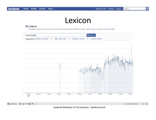 Lexicon




facebook Marketing 101 for business - Sartika Kurniali
 