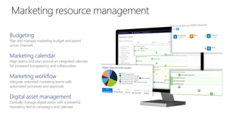Budgeting
Plan and manage marketing budget and spend
across channels
Marketing calendar
Align teams and plan around an integrated calendar
for increased transparency and collaboration
Marketing workflow
Integrate extended marketing teams with
automated processes and approvals
Digital asset management
Centrally manage digital assets with a powerful
repository tied to campaigns and calendar
 