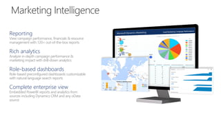 Reporting
View campaign performance, financials & resource
management with 120+ out-of-the-box reports
Rich analytics
Analyze in-depth campaign performance &
marketing impact with drill-down analytics
Role-based dashboards
Role-based preconfigured dashboards customizable
with natural language search reports
Complete enterprise view
Embedded PowerBI reports and analytics from
sources including Dynamics CRM and any oData
source
 