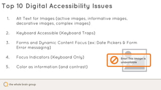 Top 10 Digital Accessibility Issues
1. Alt Text for Images (active images, informative images,
decorative images, complex ...