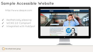 Sample Accessible Website
http://www.deque.com
✓ Aesthetically pleasing
✓ WCAG 2.0 Compliant
✓ Integrated with HubSpot
 